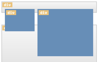 Layout Trepado